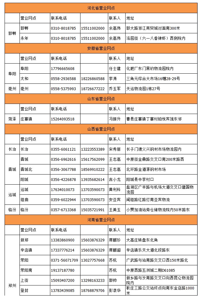 &#24320;&#20113;&#23448;&#26041;&#31471;&#32593;&#31449;&#30331;&#24405;&#20837;&#21475;&#45;&#24320;&#20113;&#40;&#20013;&#22269;&#41;
