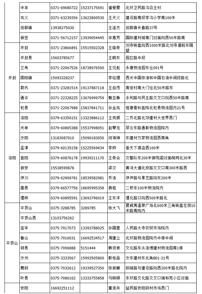 &#24320;&#20113;&#23448;&#26041;&#31471;&#32593;&#31449;&#30331;&#24405;&#20837;&#21475;&#45;&#24320;&#20113;&#40;&#20013;&#22269;&#41;