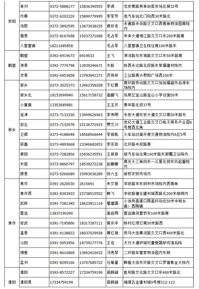 &#24320;&#20113;&#23448;&#26041;&#31471;&#32593;&#31449;&#30331;&#24405;&#20837;&#21475;&#45;&#24320;&#20113;&#40;&#20013;&#22269;&#41;