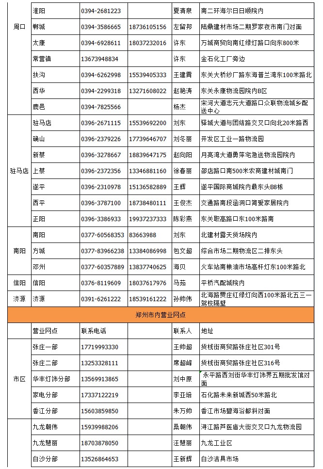 &#24320;&#20113;&#23448;&#26041;&#31471;&#32593;&#31449;&#30331;&#24405;&#20837;&#21475;&#45;&#24320;&#20113;&#40;&#20013;&#22269;&#41;