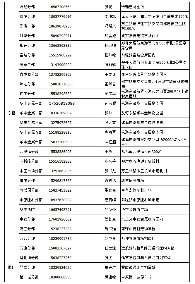 &#24320;&#20113;&#23448;&#26041;&#31471;&#32593;&#31449;&#30331;&#24405;&#20837;&#21475;&#45;&#24320;&#20113;&#40;&#20013;&#22269;&#41;