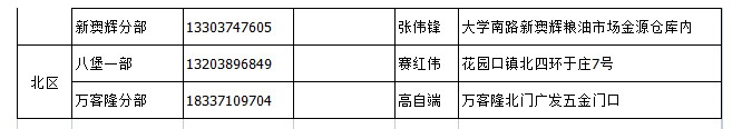 &#24320;&#20113;&#23448;&#26041;&#31471;&#32593;&#31449;&#30331;&#24405;&#20837;&#21475;&#45;&#24320;&#20113;&#40;&#20013;&#22269;&#41;